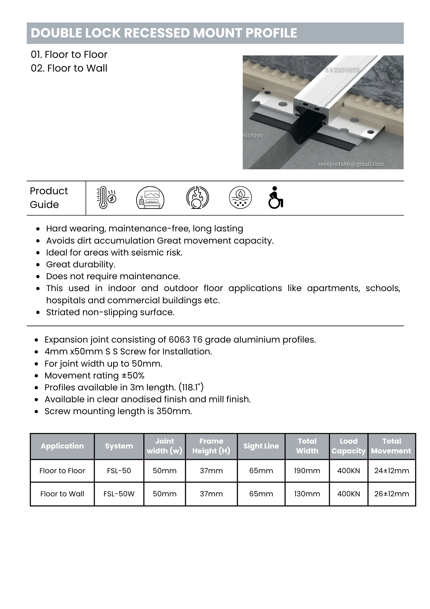 Double lock recessed mount profile